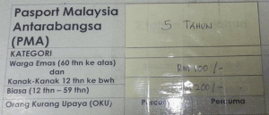 Passport Price